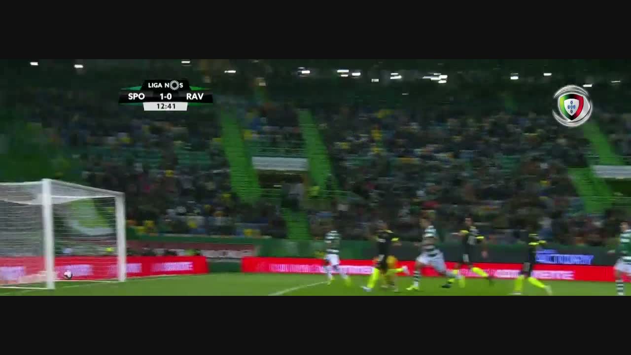 Liga (28&ordf;J): Resumo Sporting CP 3-0 Rio Ave FC