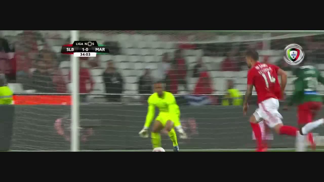 Liga (30&ordf;J): Resumo SL Benfica 6-0 Mar&iacute;timo M.