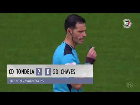Tondela 2-0 Chaves (25&ordf;J): Resumo