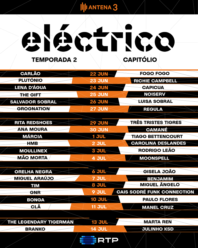 El&eacute;ctrico volta a trazer m&uacute;sica ao vivo &agrave; RTP1 e Antena 3