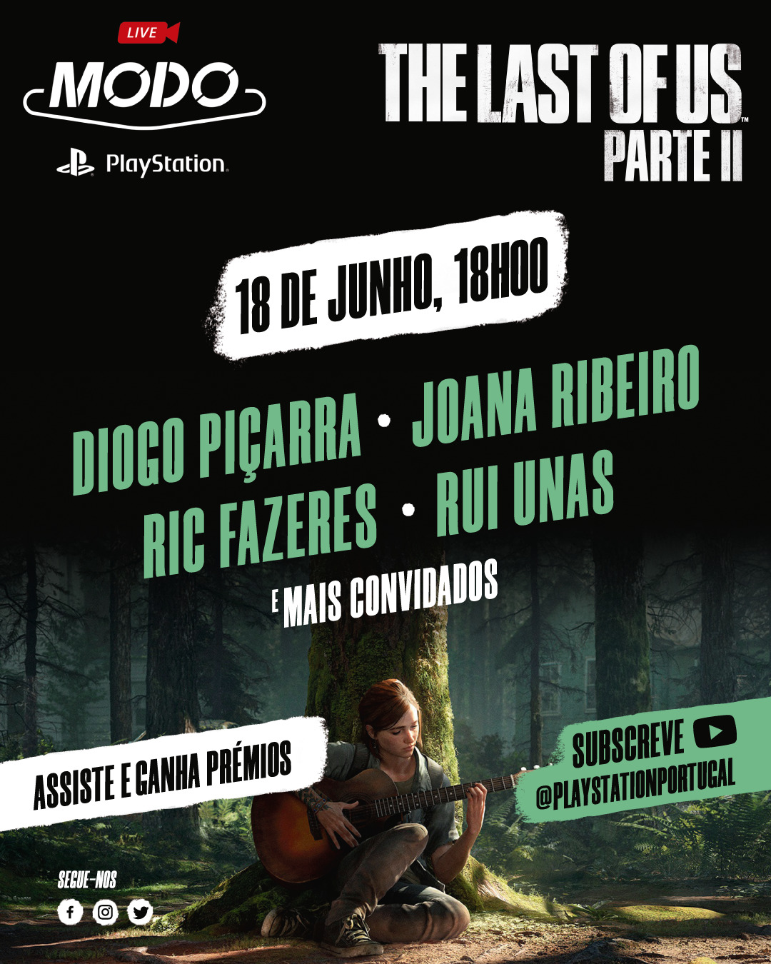 Playstation Portugal vai organizar um Festival Online de The Last of Us Parte II