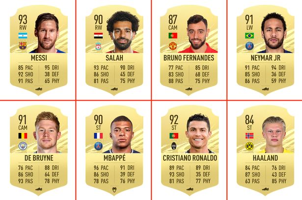 0_MAIN-FIFA-21-player-ratings-Every-player-in-the-Top-100