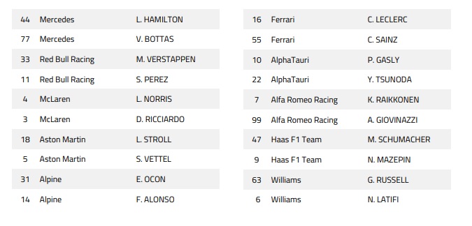 A F&Oacute;RMULA 1 REGRESSA ESTA SEXTA FEIRA &Agrave; ELEVEN COM O GP DO BAHREIN