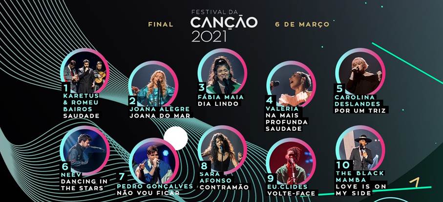 A um passo da Eurovis&atilde;o: tudo sobre a final do Festival da Can&ccedil;&atilde;o