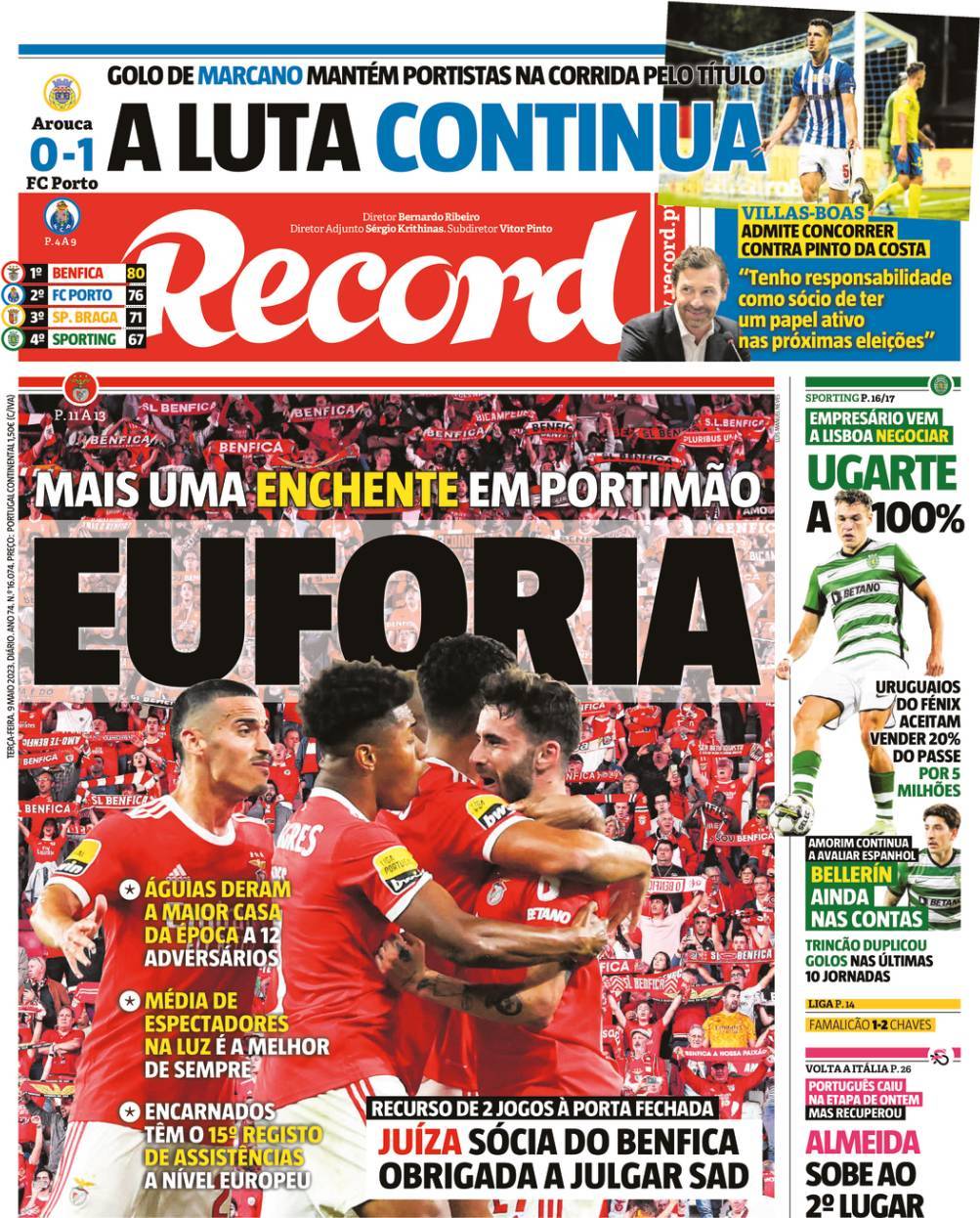 Record: Capa da Edi&ccedil;&atilde;o de ter&ccedil;a-feira, 09 de maio 2023