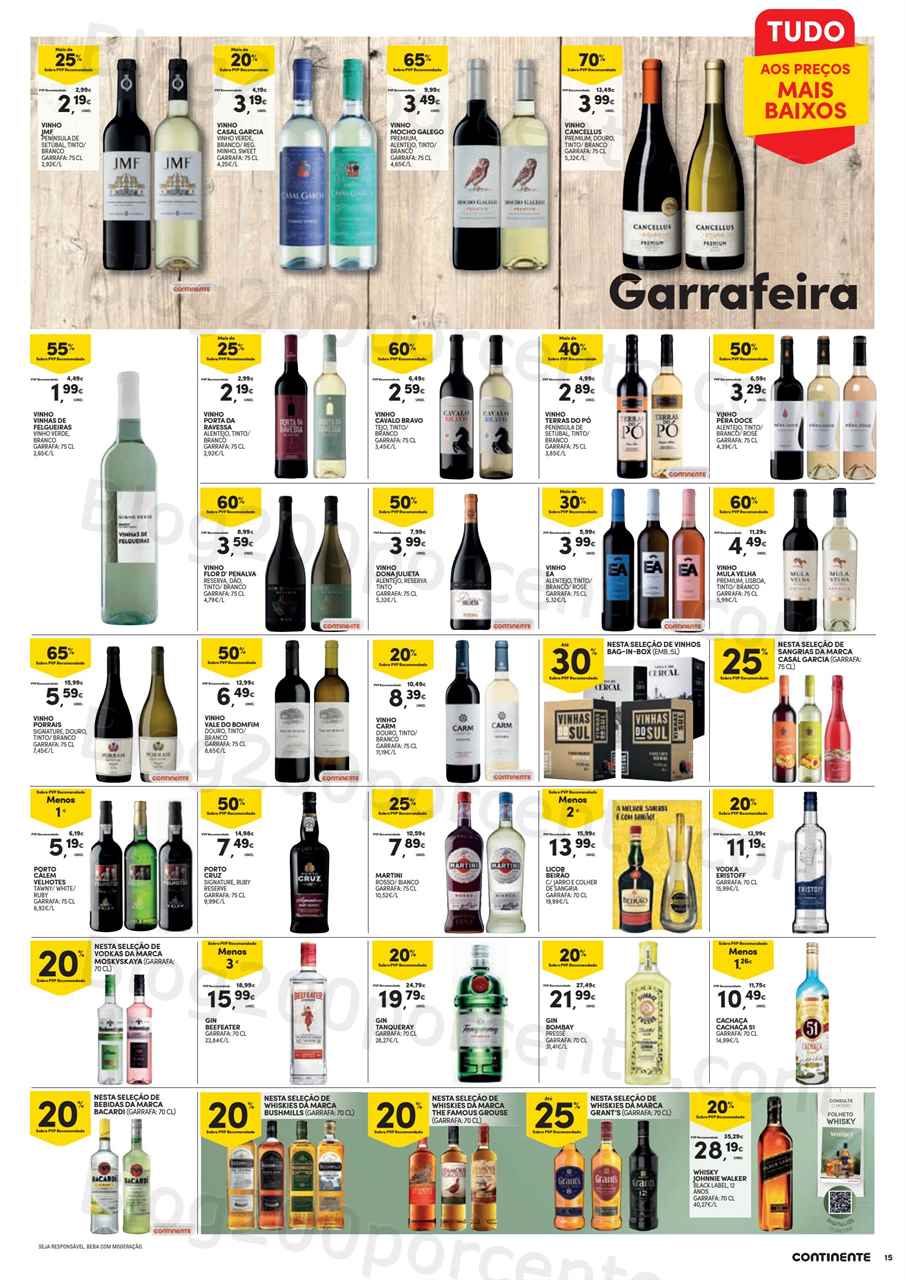 Antevis&atilde;o Folheto CONTINENTE Modelo – Hiper Promo&ccedil;&otilde;es de 23 a 29 maio