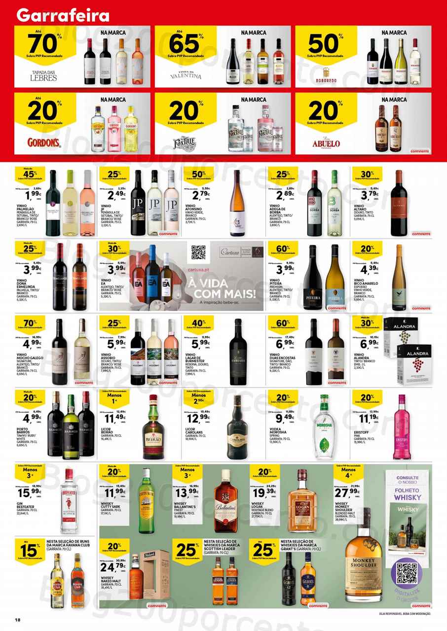 Antevis&atilde;o Folheto CONTINENTE Modelo – Hiper Promo&ccedil;&otilde;es de 16 a 22 maio