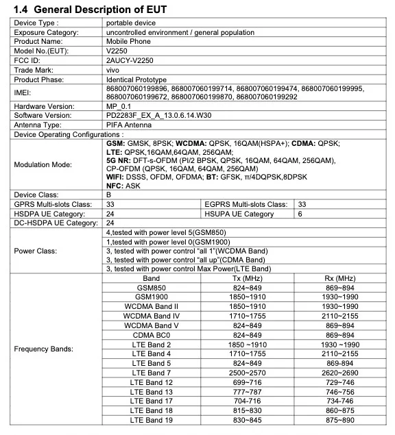 Vivo V29: Novo smartphone recebe certifica&ccedil;&atilde;o FCC e revela especifica&ccedil;&otilde;es chave