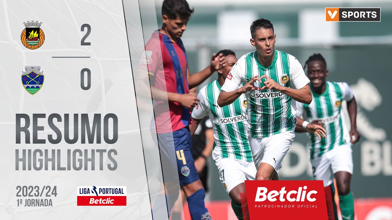 Resumo: Rio Ave 2-0 Desp. Chaves (Liga 23/24 #1)