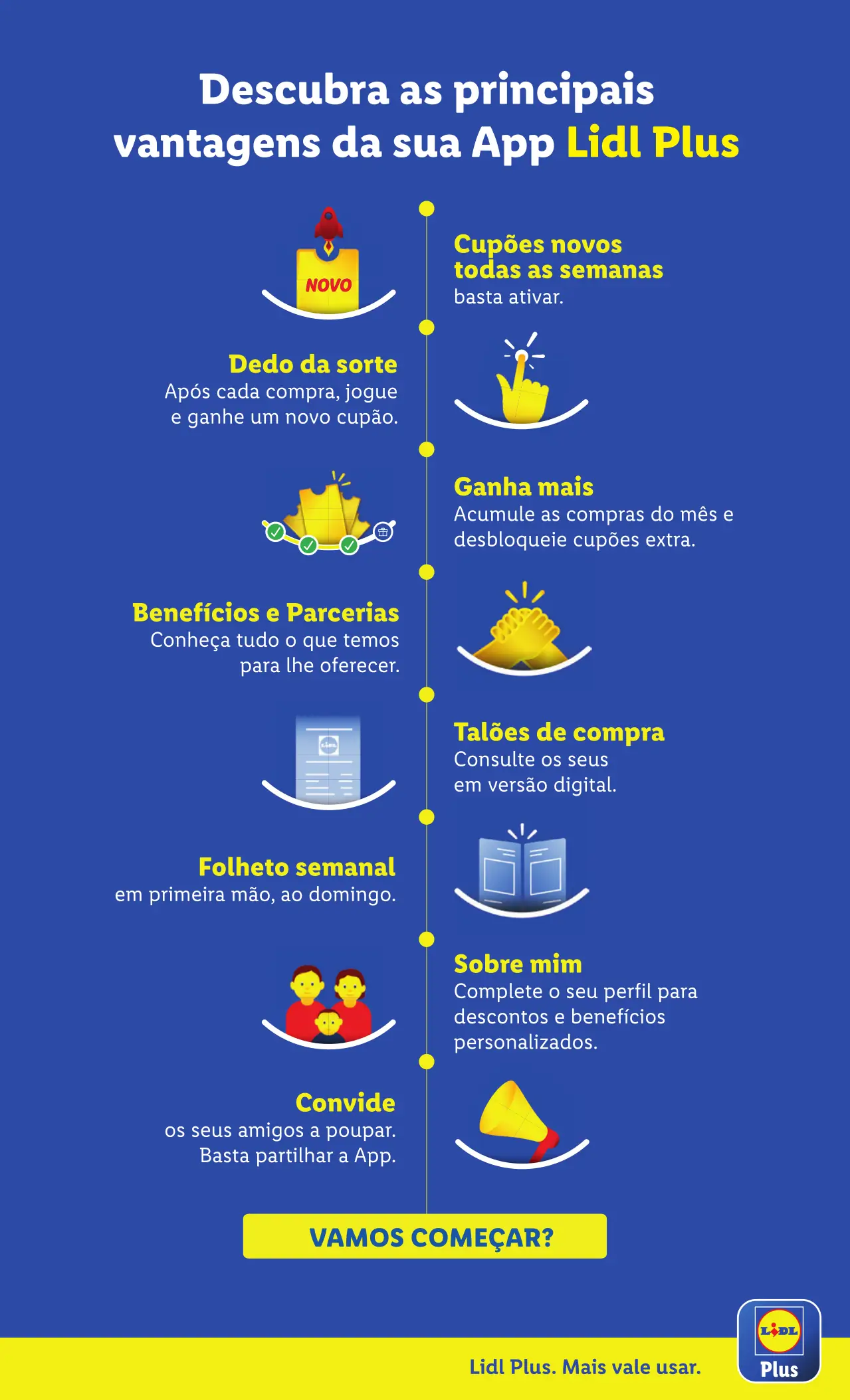 Antevis&atilde;o Folheto LiDL Promo&ccedil;&otilde;es (31 agosto a 6 setembro)