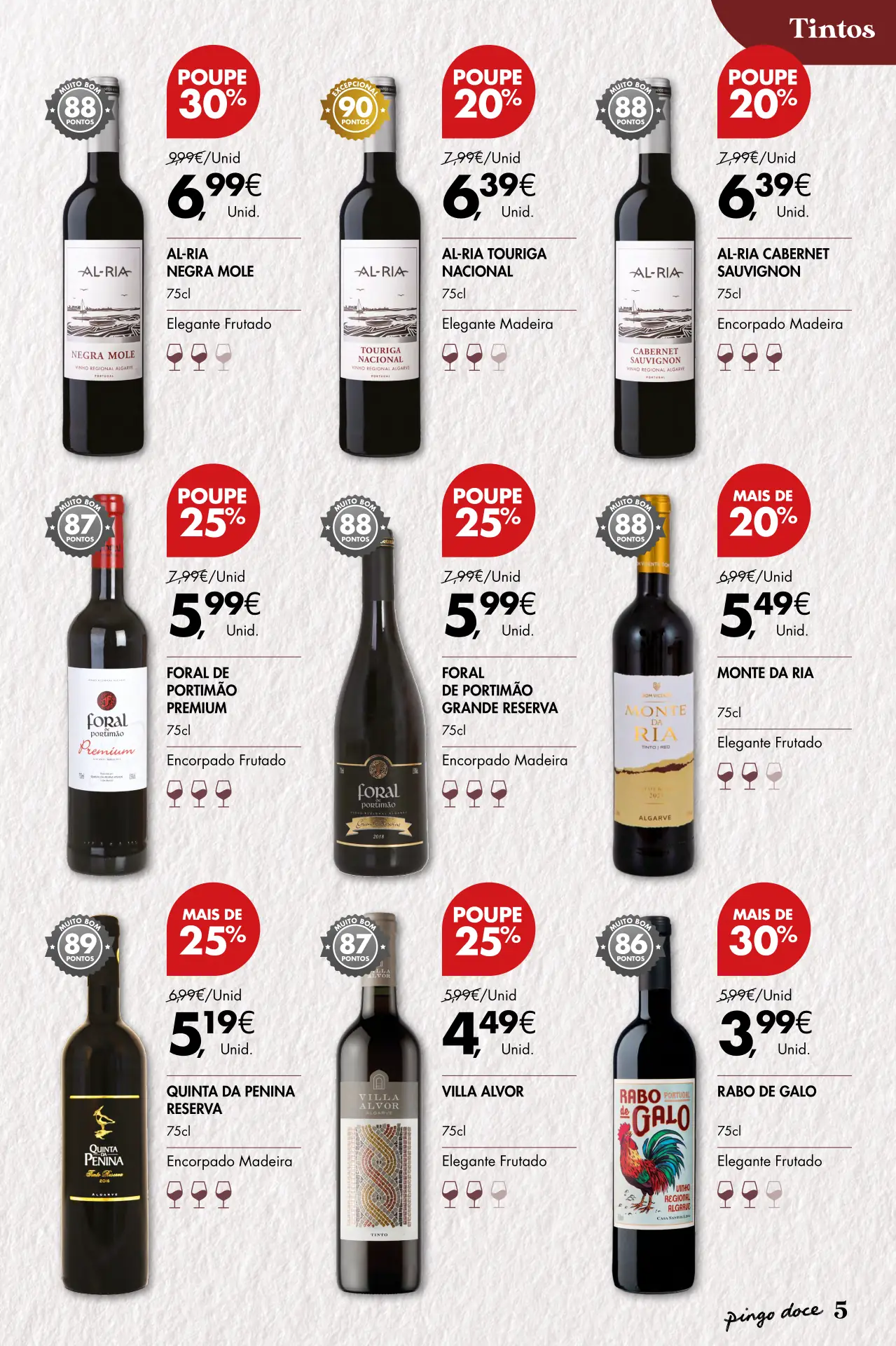 Folheto Pingo Doce Feira Vinhos Algarve (8 a 28 agosto)