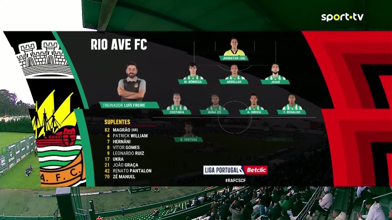 Resumo: Rio Ave 3-4 SC Farense (Liga 23/24 #9)