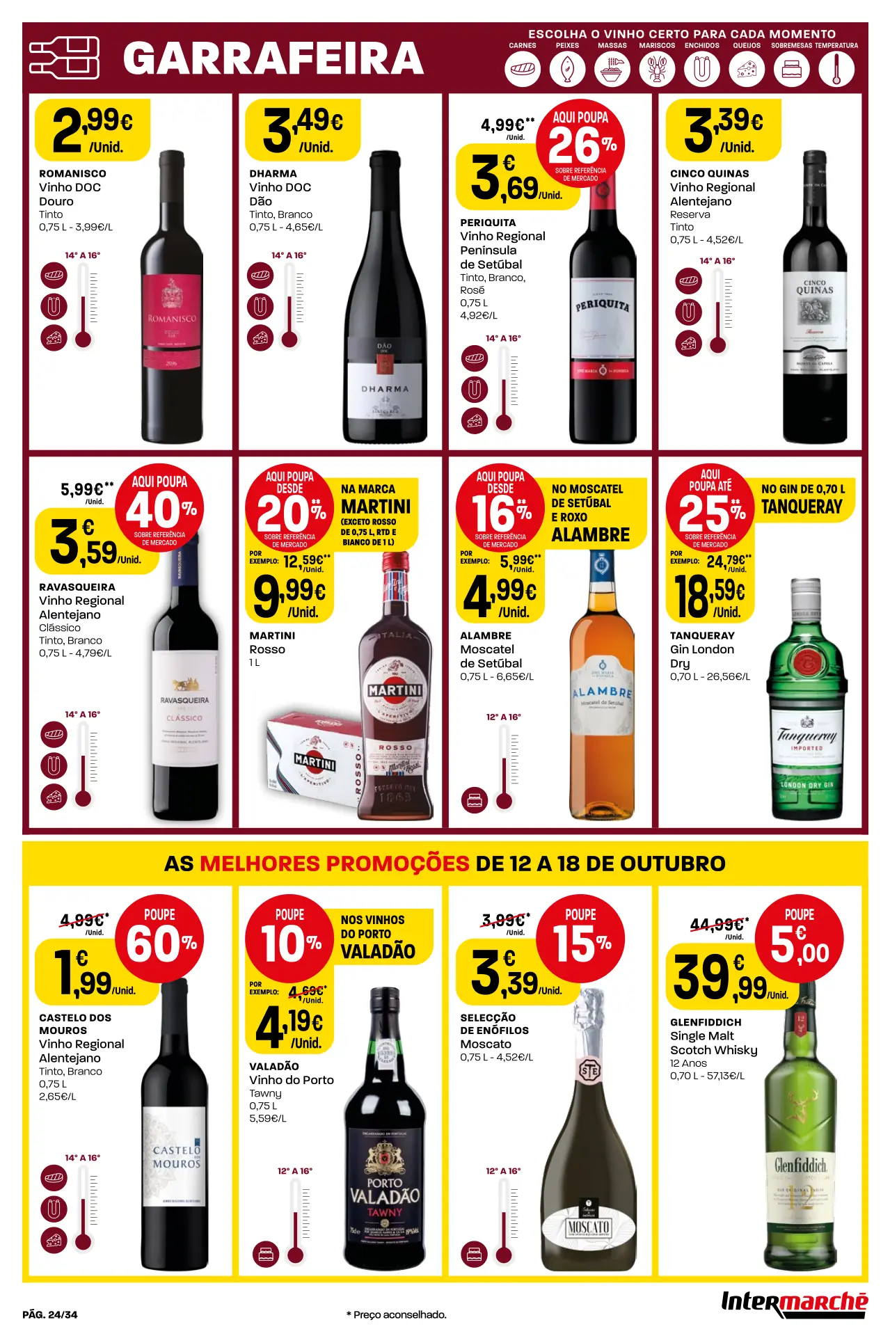 Antevis&atilde;o Folheto Intermarch&eacute; (12 a 18 outubro)