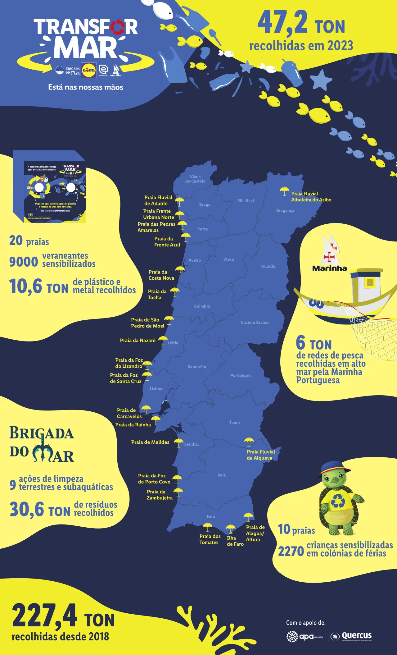 Antevis&atilde;o Folheto LiDL Promo&ccedil;&otilde;es (19 a 25 outubro)