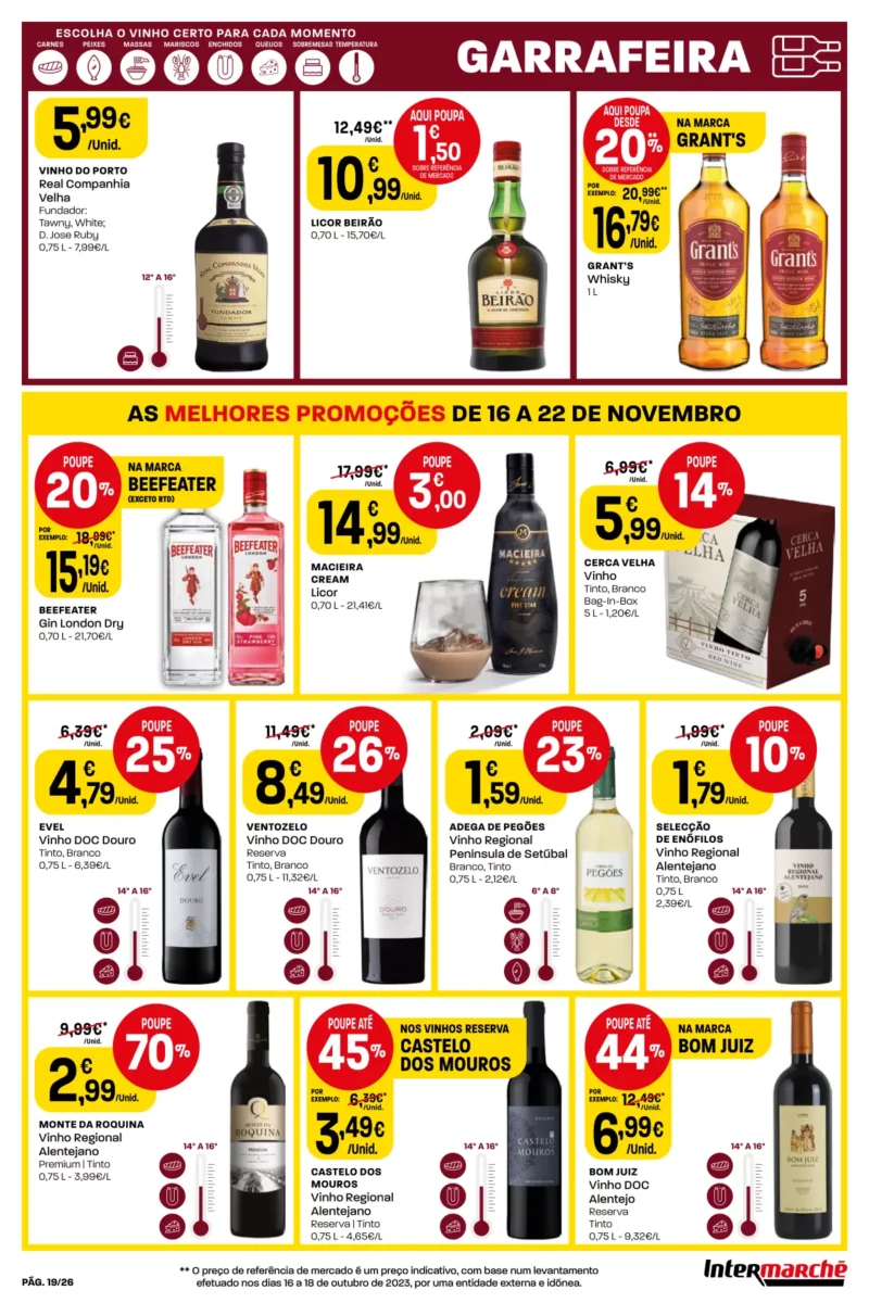 Antevis&atilde;o Folheto Intermarch&eacute; (16 a 22 novembro)