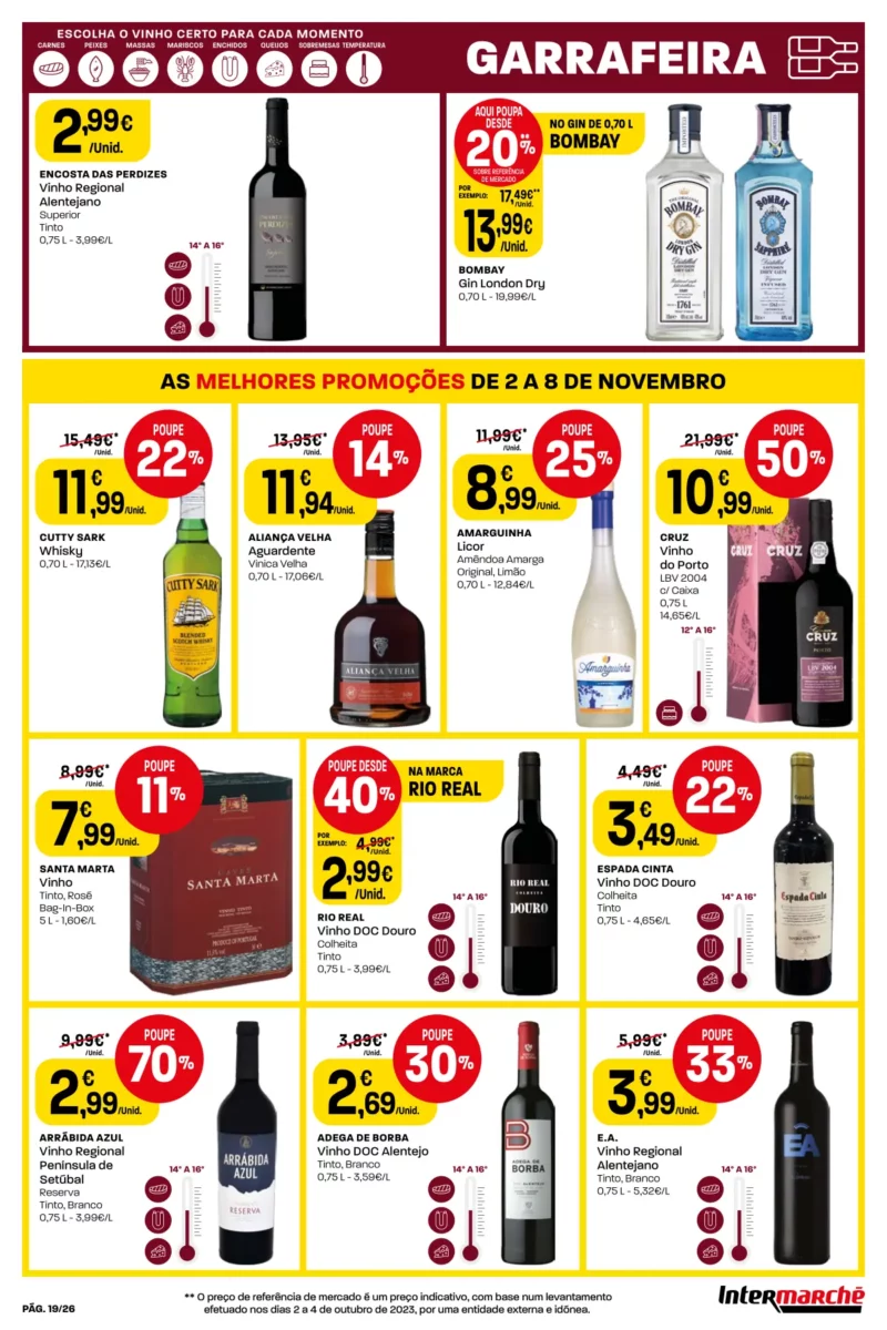 Antevis&atilde;o Folheto Intermarch&eacute; (2 a 8 novembro)