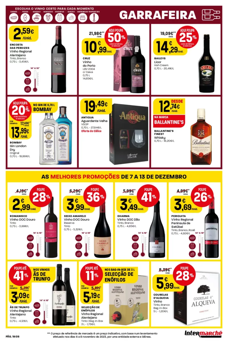 Antevis&atilde;o Folheto Intermarch&eacute; (7 a 13 dezembro)