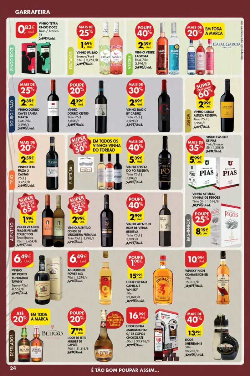 Antevis&atilde;o Folheto Pingo Doce A&ccedil;ores (14 a 20 dezembro)