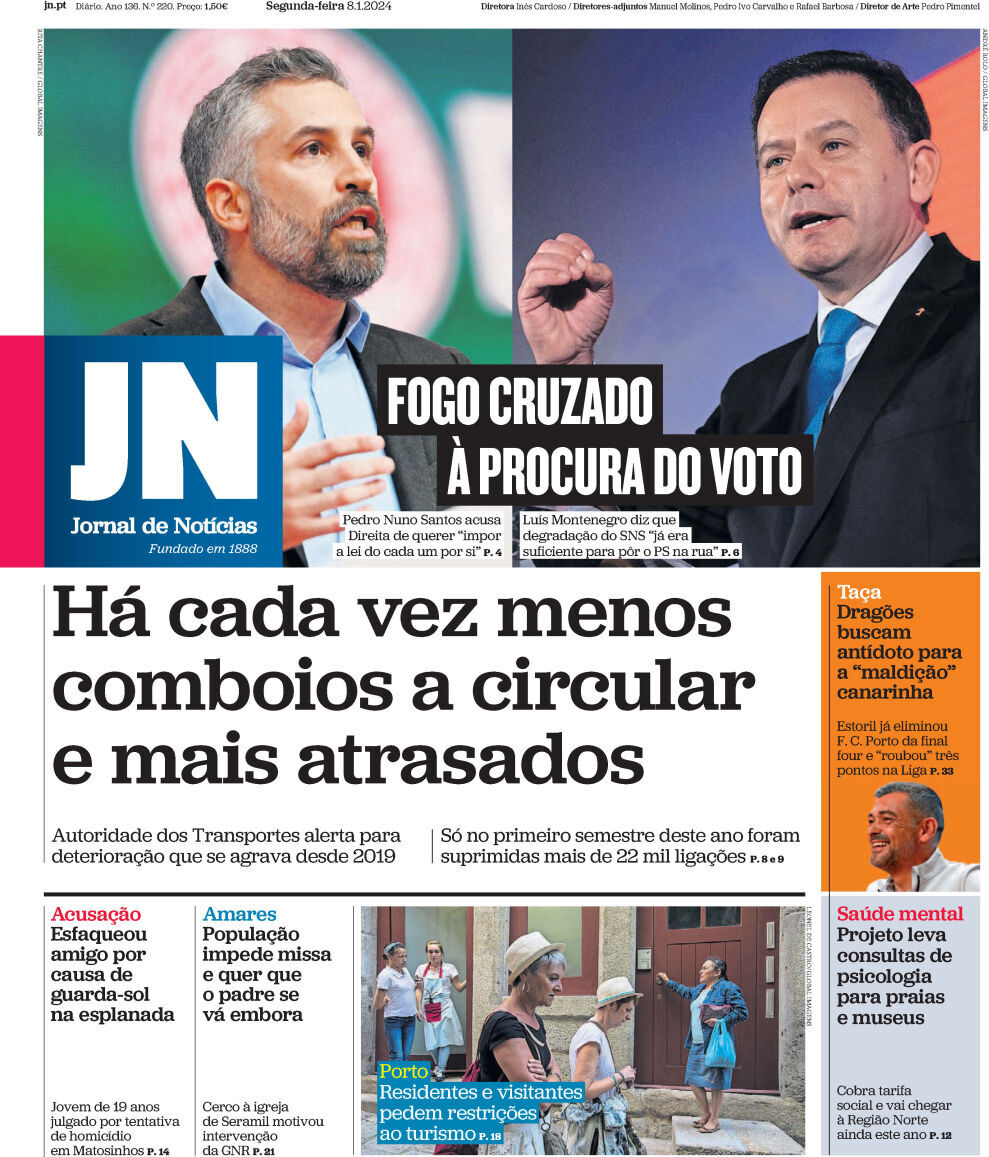 Jornal de Not&iacute;cias: Capa da Edi&ccedil;&atilde;o de segunda-feira, 08 de janeiro 2024