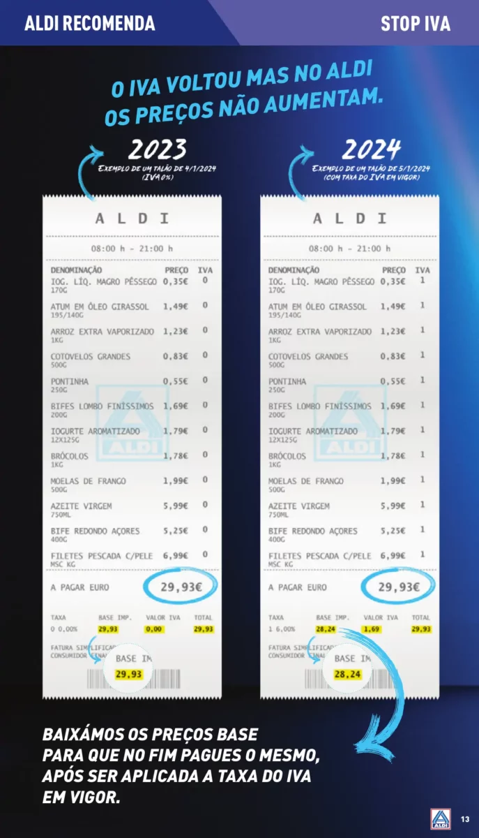 Antevis&atilde;o Folheto ALDI (24 a 30 janeiro)