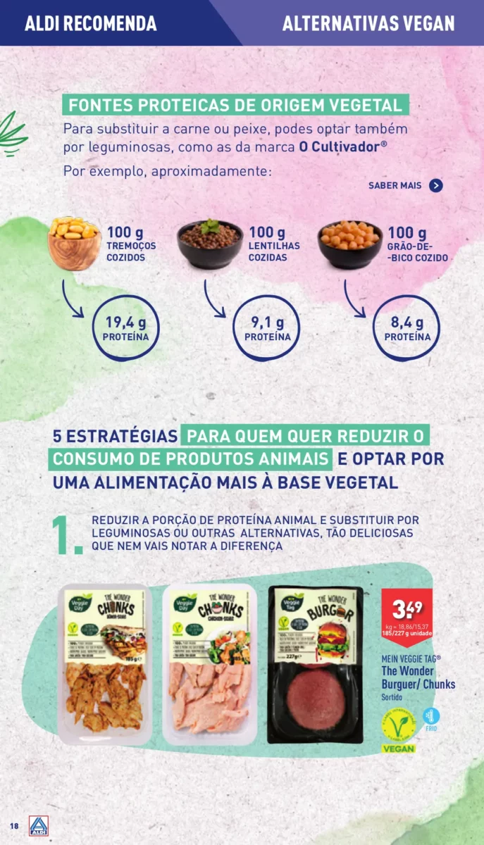 Antevis&atilde;o Folheto ALDI (24 a 30 janeiro)