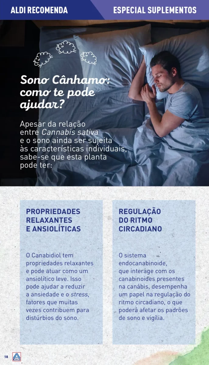 Antevis&atilde;o Folheto ALDI (31 janeiro a 6 fevereiro)