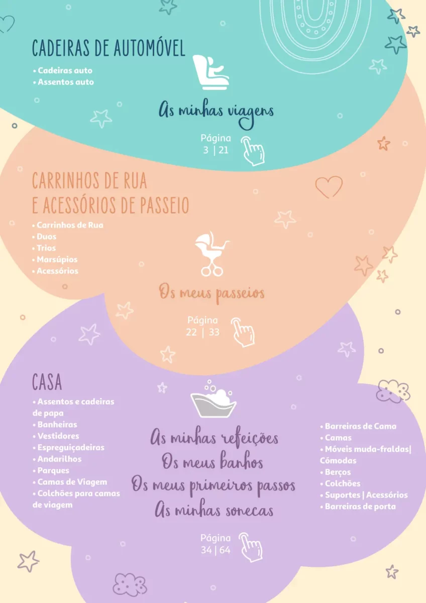 Cat&aacute;logo Auchan Puericultura 2024