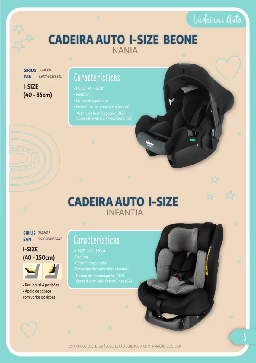 Cat&aacute;logo Auchan Puericultura 2024