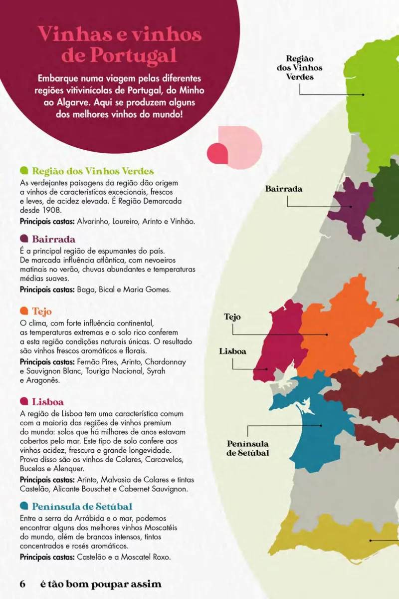 Folheto Pingo Doce Vinhos e Sabores de Portugal