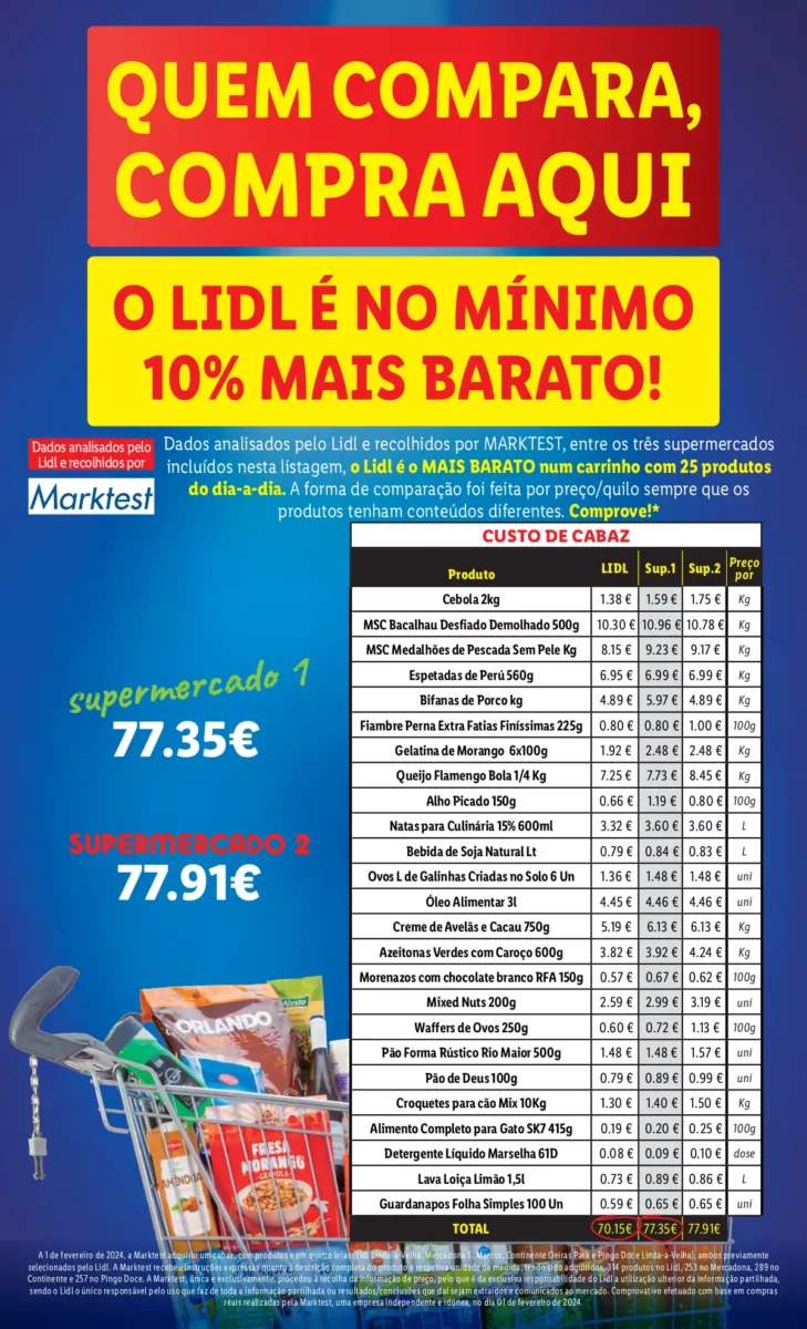 Antevis&atilde;o Folheto LiDL Novidades (a partir de 22 fevereiro)