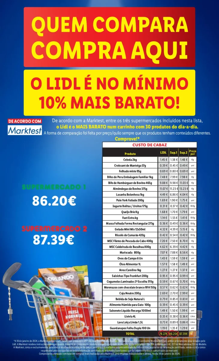 Antevis&atilde;o Folheto LiDL Novidades (a partir de 8 fevereiro)