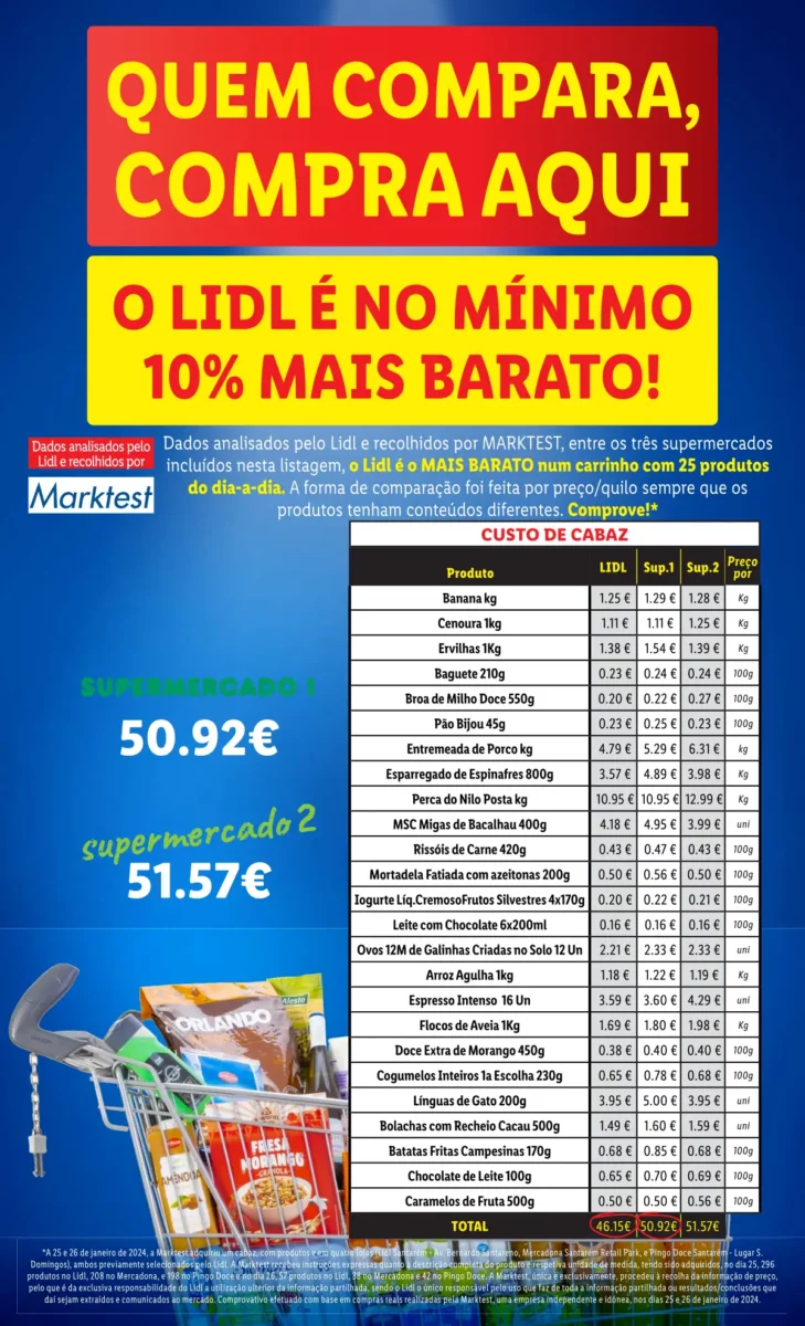 Antevis&atilde;o Folheto LiDL Promo&ccedil;&otilde;es (15 a 21 fevereiro)
