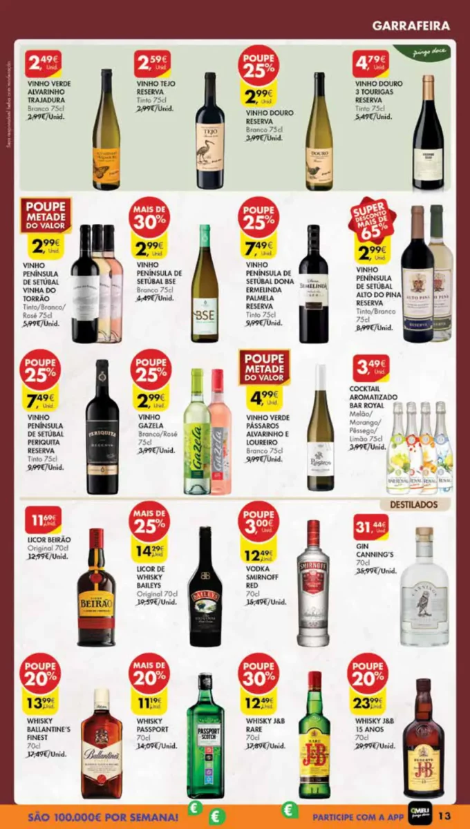 Folheto Pingo Doce Madeira (6 a 12 fevereiro)