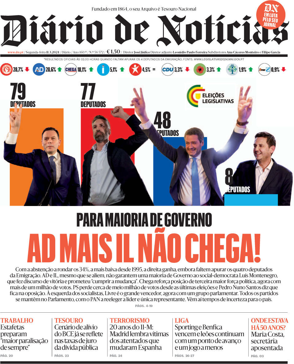 Di&aacute;rio de Not&iacute;cias: Capa da Edi&ccedil;&atilde;o de segunda-feira, 11 de mar&ccedil;o 2024