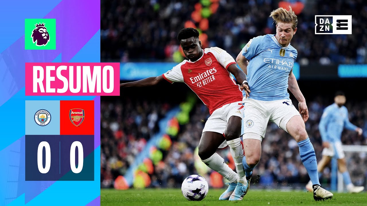 Resumo | Girona 3-2 Betis | LaLiga 23/24