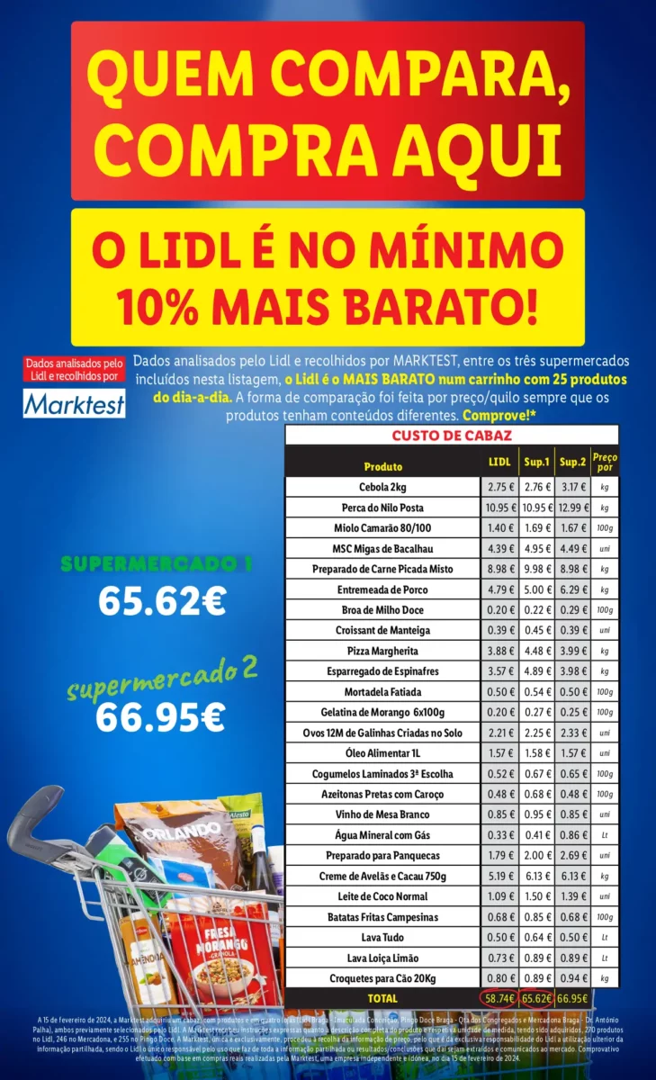 Antevis&atilde;o Folheto LiDL Novidades (a partir de 7 mar&ccedil;o)