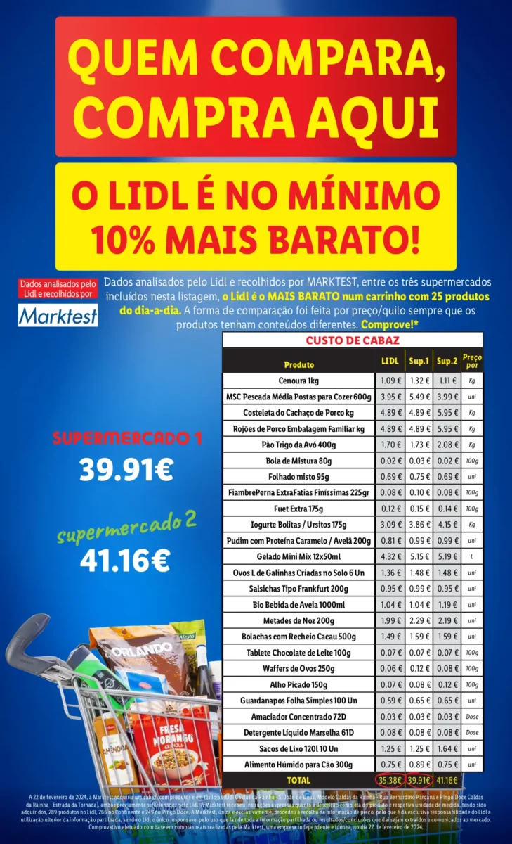 Antevis&atilde;o Folheto LiDL Novidades (a partir de 14 mar&ccedil;o)
