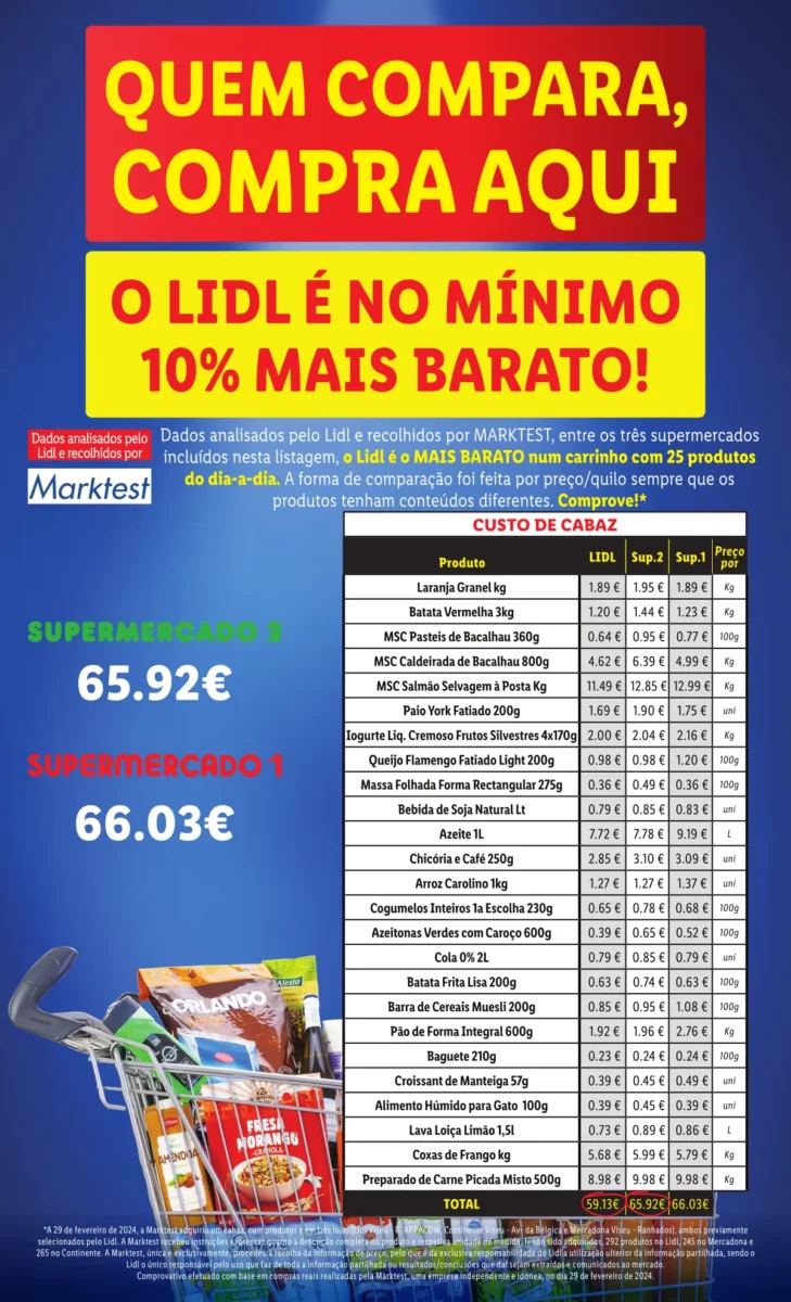 Antevis&atilde;o Folheto LiDL Novidades (a partir de 21 mar&ccedil;o)
