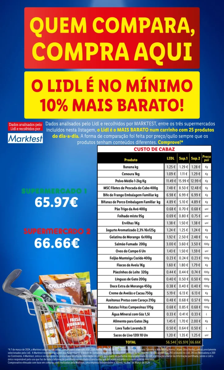 Antevis&atilde;o Folheto LiDL Promo&ccedil;&otilde;es (28 mar&ccedil;o a 3 abril)