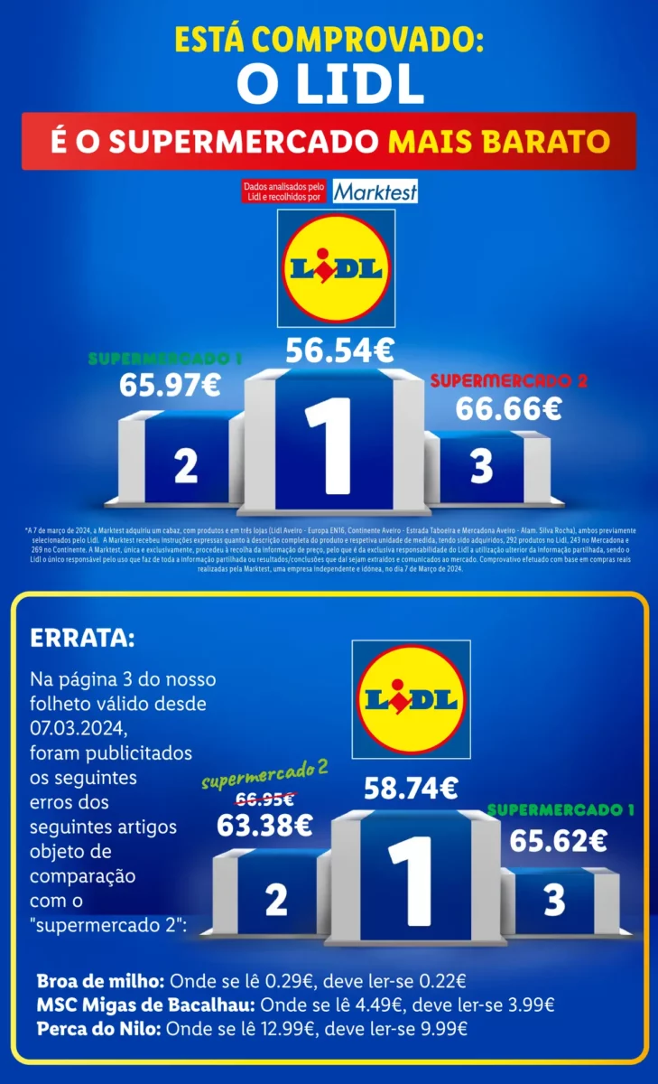 Antevis&atilde;o Folheto LiDL Promo&ccedil;&otilde;es (28 mar&ccedil;o a 3 abril)