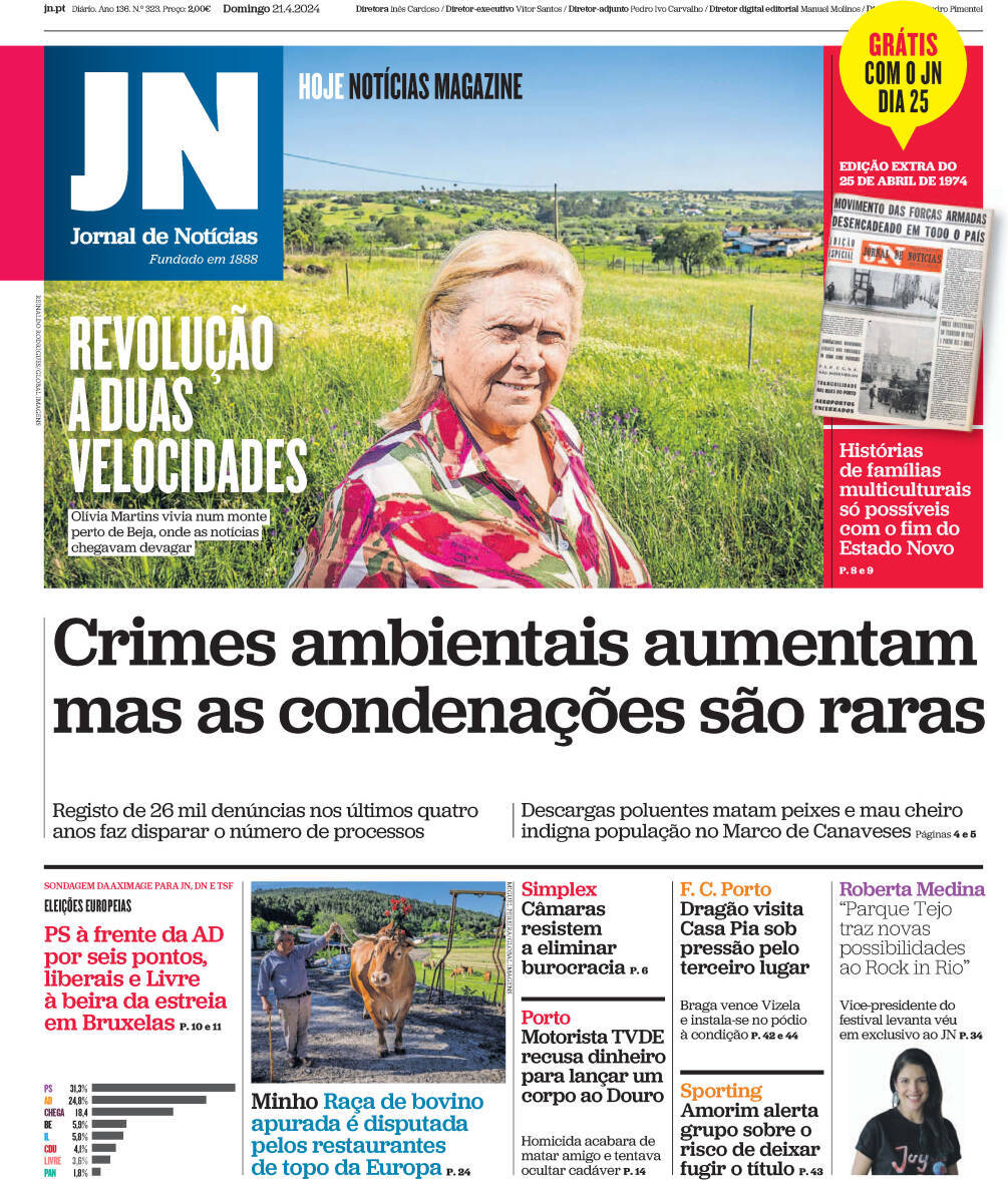 Jornal de Not&iacute;cias: Capa da Edi&ccedil;&atilde;o de domingo, 21 de abril 2024