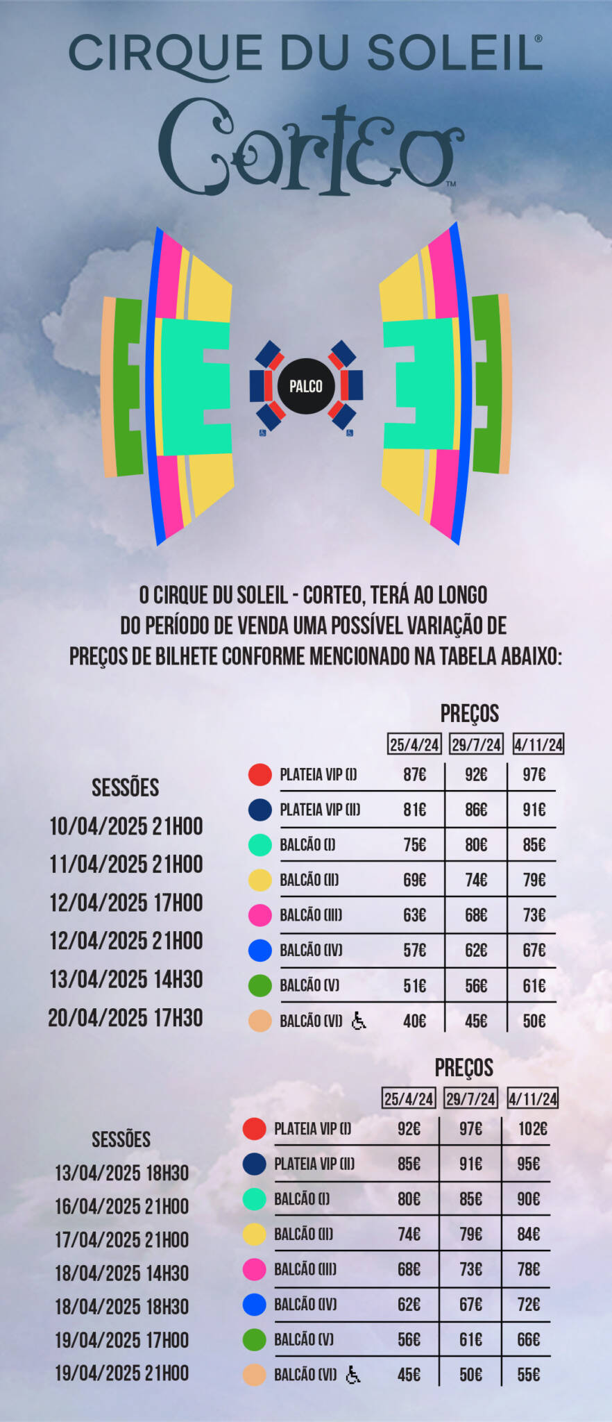 Cirque du Soleil traz Corteo a Portugal em Abril de 2025