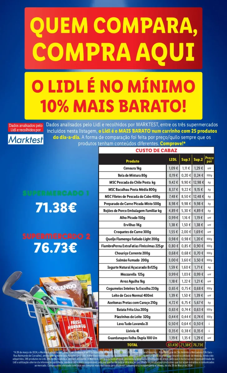 Antevis&atilde;o Folheto LiDL Promo&ccedil;&otilde;es (18 a 24 abril)