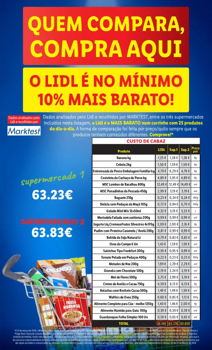 Antevis&atilde;o Folheto LiDL Promo&ccedil;&otilde;es (11 a 18 abril)
