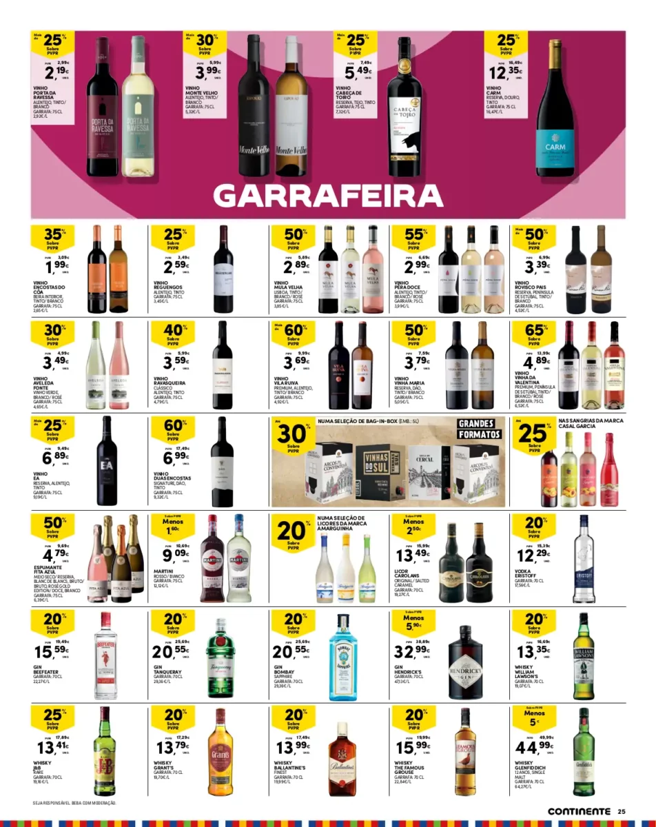 Folheto Continente Madeira (2 a 8 abril)