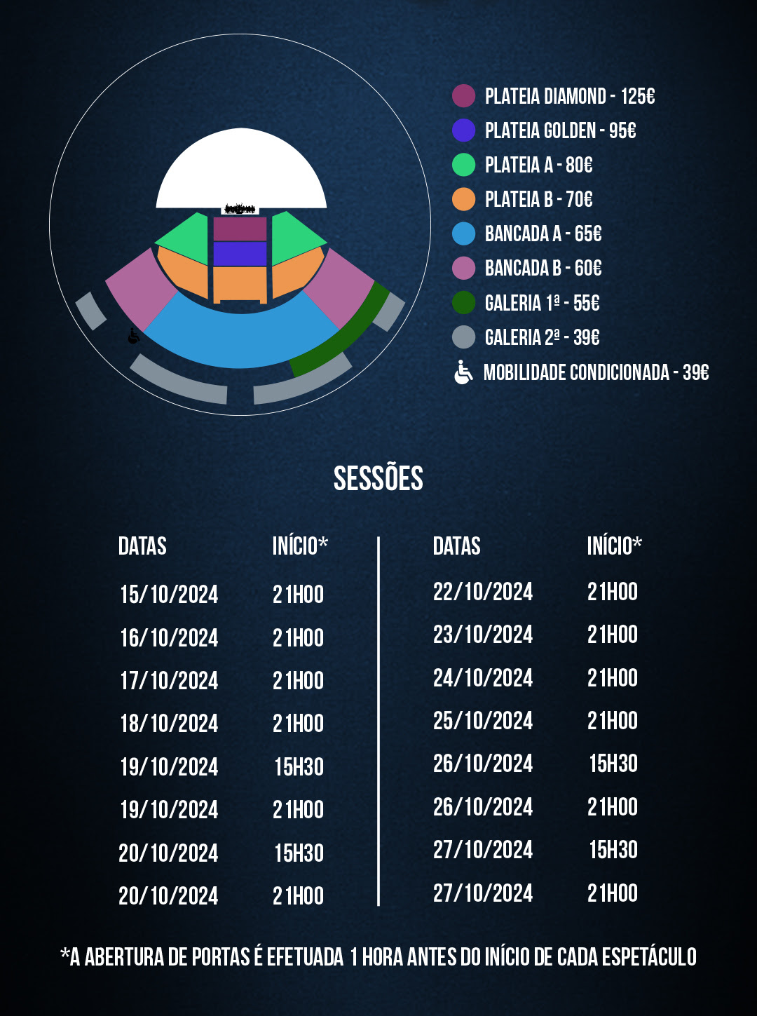 The Phantom of the Opera chega a Portugal em Outubro