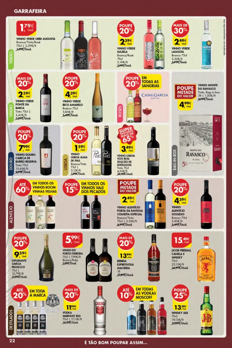 Antevis&atilde;o Folheto Pingo Doce A&ccedil;ores (20-26 Jun)