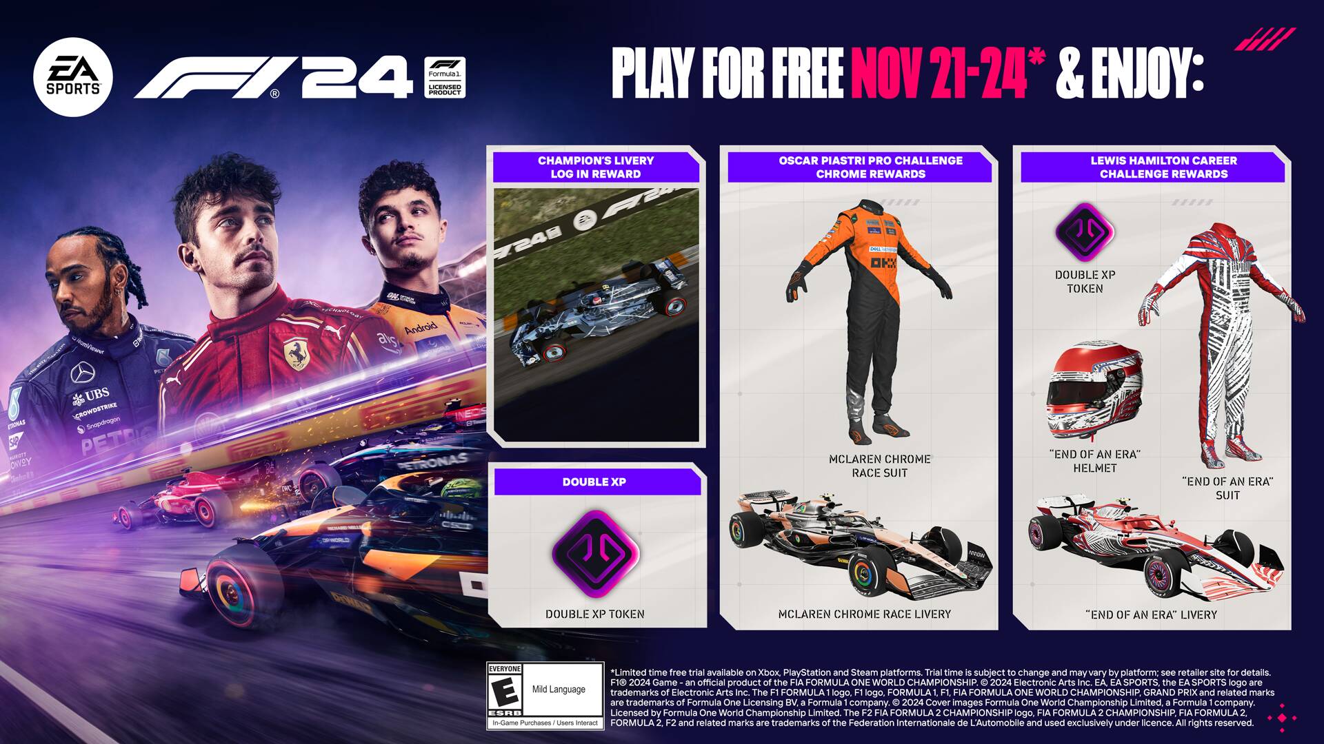 EA Sports F1 24 com fim-de-semana gratuito a partir de hoje