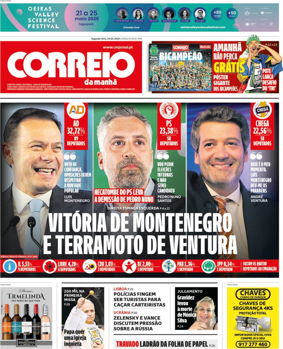 Correio da Manh&atilde;: Capa da Edi&ccedil;&atilde;o de segunda-feira, 19 de maio 2025