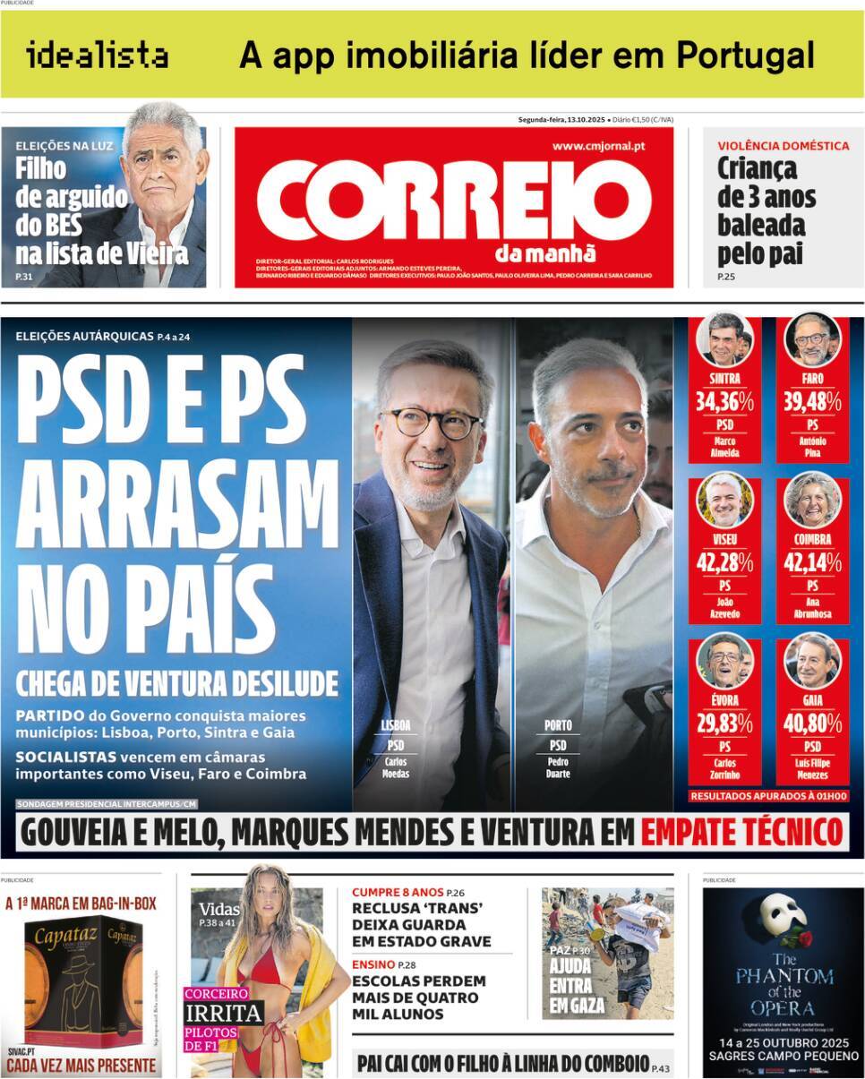 Correio da Manh&atilde;: Capa da Edi&ccedil;&atilde;o de segunda-feira, 13 de outubro 2025